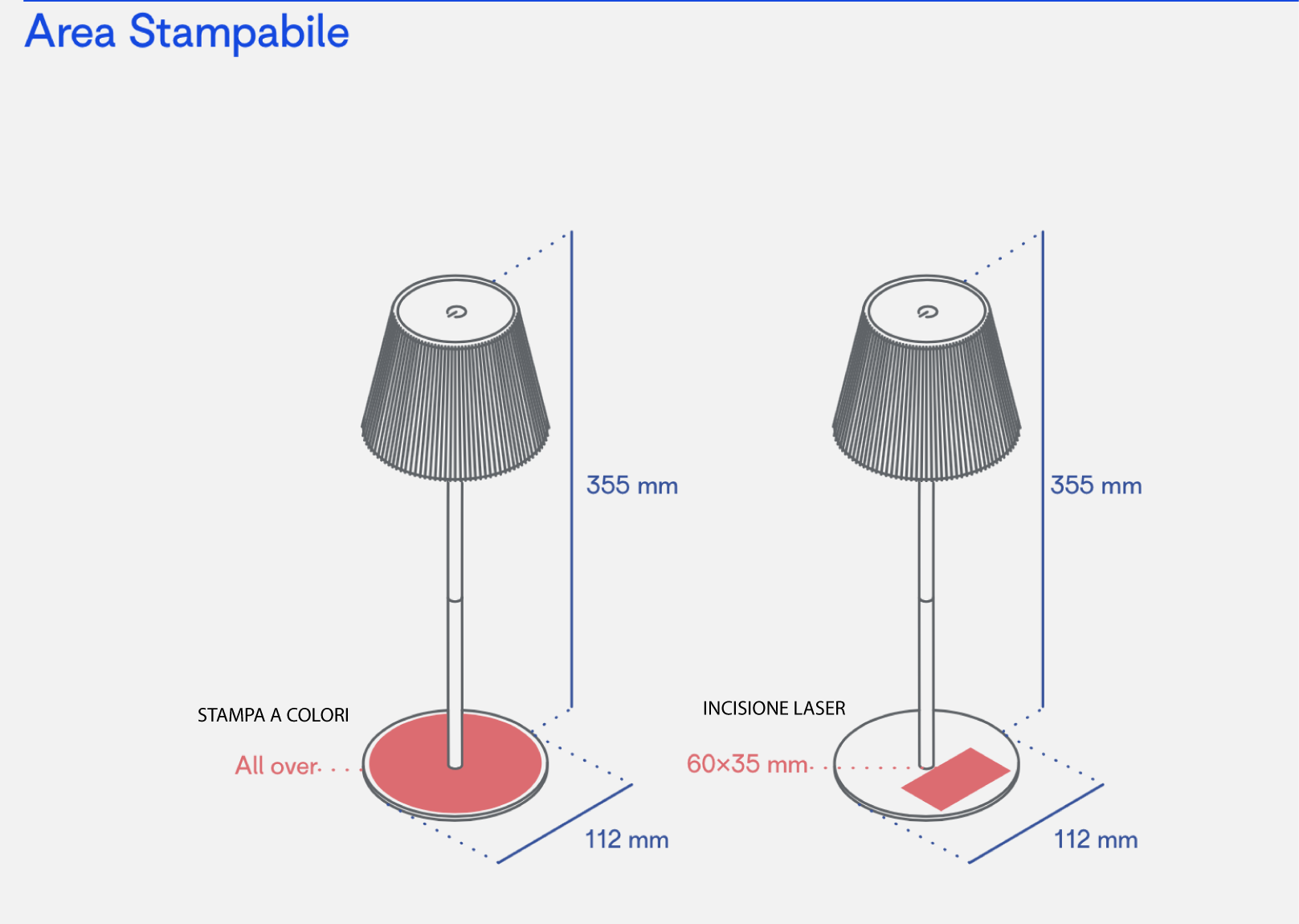 Aree di stampa lampada